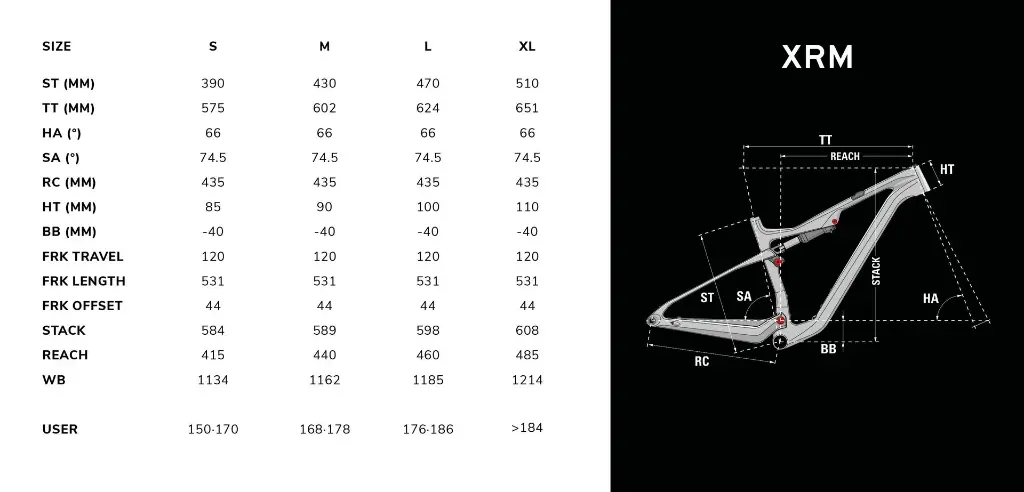 Geo  -XRM.webp
