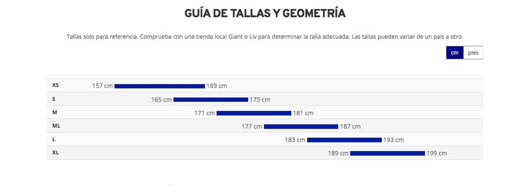Tallas Giant las palmas de Gran Canaria