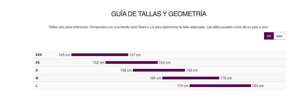 tallas Liv Lagma .webp